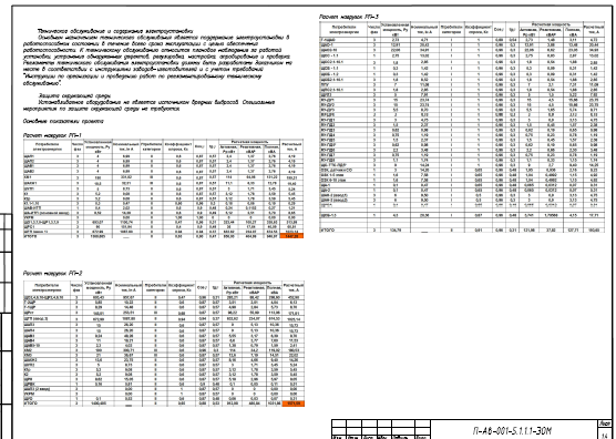 Работа 3750546