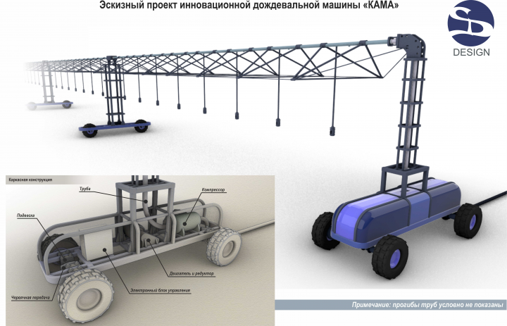 Дождевальная машина
