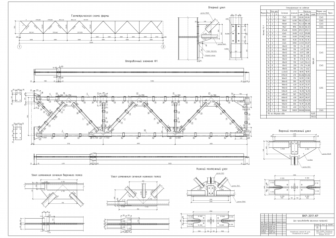 Ферма из парных уголков