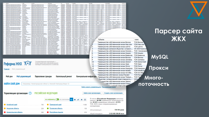 Парсер сайта ЖКХ