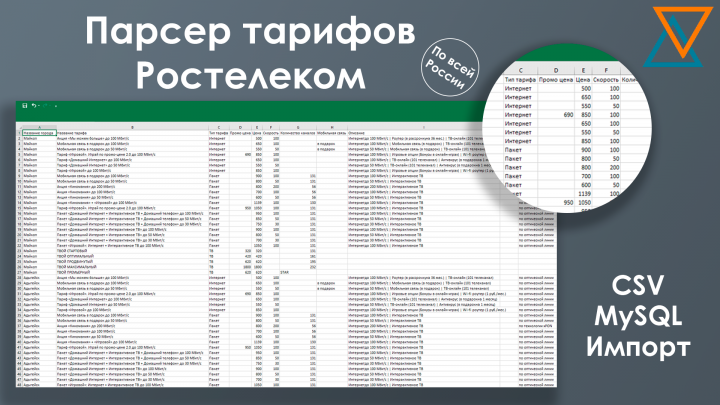 Парсер тарифов Ростелеком