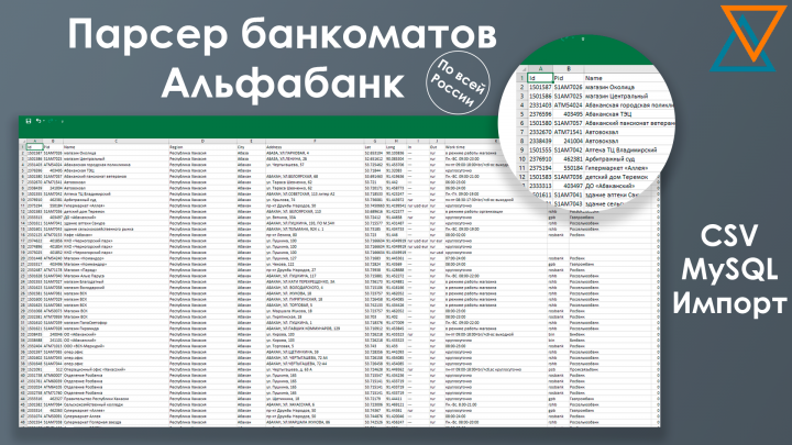 Парсер банкоматов Альфа-Банк