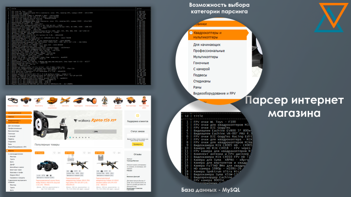 Парсер интернет-магазина Rc-today