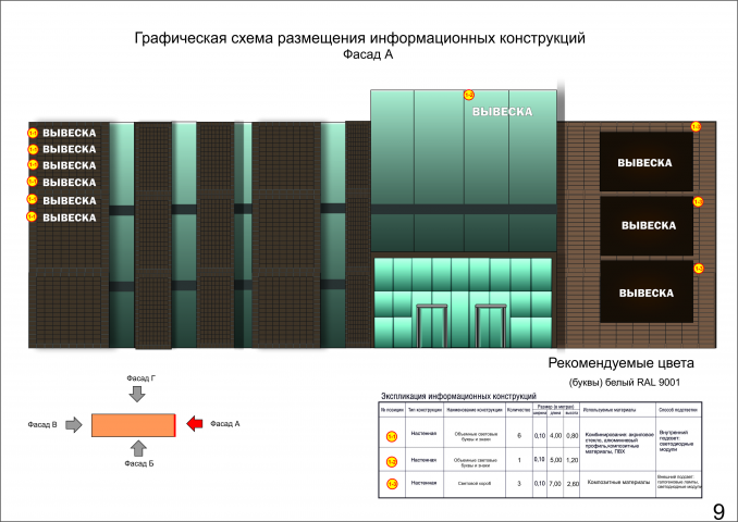 часть дизайн проекта для согласования в архитектуре, корал