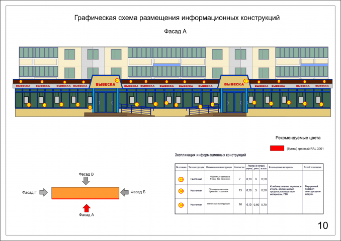 часть дизайн проекта для согласования в архитектуре, корал