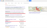 Бухгалтерские услуги Киев - 2 позиция Google