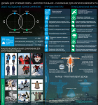 "Интеллектуальное" снаряжение для арктических войск РФ