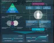 Работа 2040485