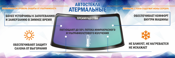 атермальное стекло