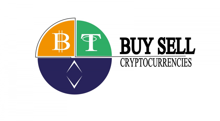 Логотип для BUY SELL