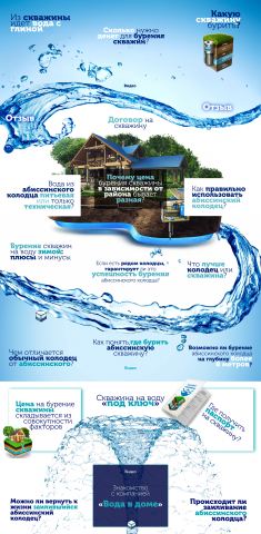 Работа 3744297