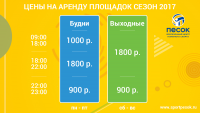 Таблица цен