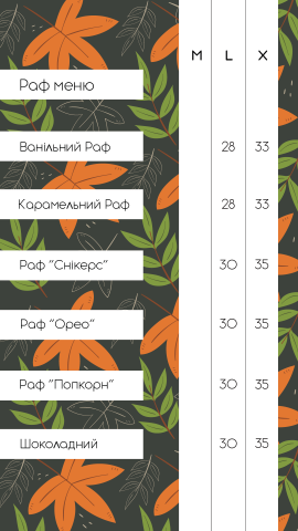 Меню в сториз для кофейни
