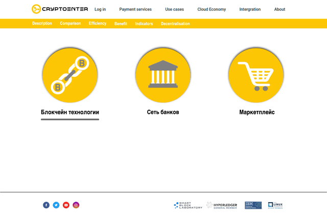Работа 3754502