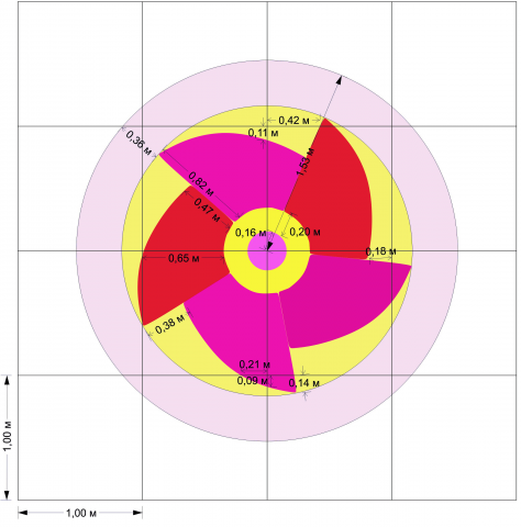 План цветника