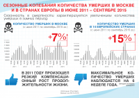 Работа 2610647
