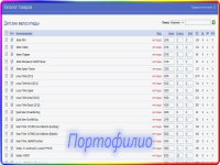ShopCMS. Наполнение