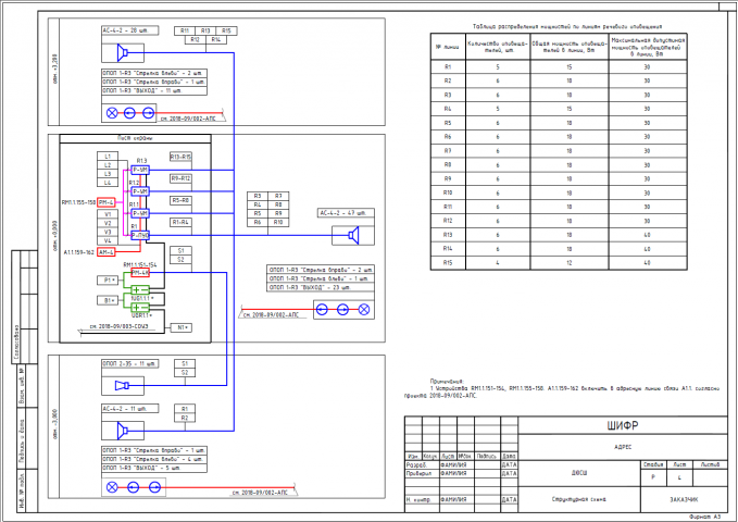 Проект системы оповещения и управления эвакуацией