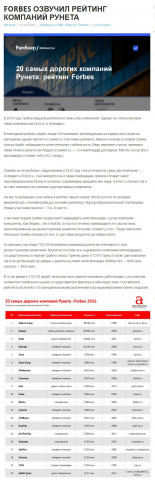 FORBES ОЗВУЧИЛ РЕЙТИНГ КОМПАНИЙ РУНЕТА