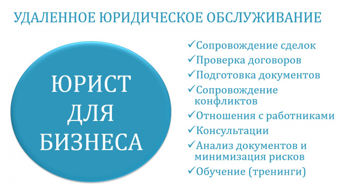 Юрист для бизнеса