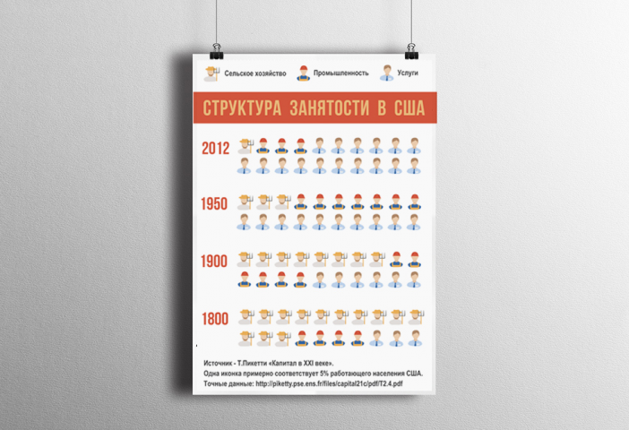 Работа 3753446