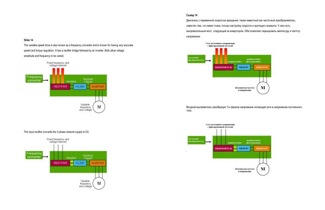 Active Energy Efficiency_Стр10