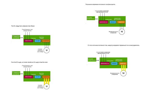 Active Energy Efficiency_Стр11