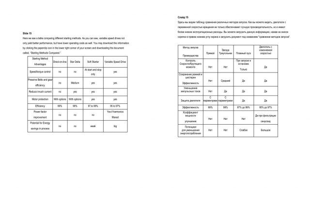 Active Energy Efficiency_Стр12