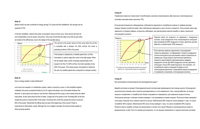 Active Energy Efficiency_Стр15
