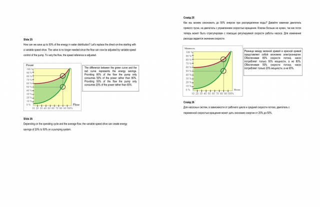 Active Energy Efficiency_Стр16