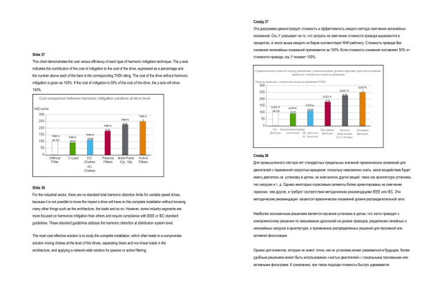 Active Energy Efficiency_Стр23