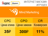 Магазин игрушек