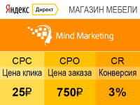 Магазин мебели