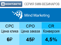 Подписки на SMM-вебинары