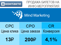 Продажа билетов на мероприятие