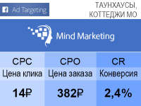 Продажа таунхаусов и коттеджей