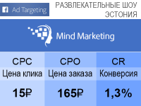 Продажа билетов на развлекательное шоу