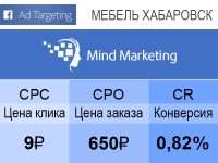 Магазин мебели