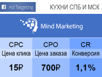 Магазин кухонь