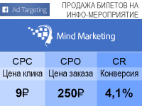 Продажа билетов на мероприятие