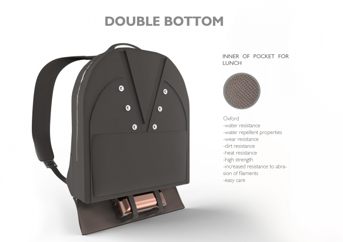 Backpack concept