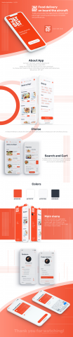 Пользовательский интерфейс UI/UX для сервиса по доставке еды