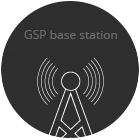 “GPS solutions” – gps навигация в Азербайджане