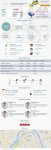 Верстка landing page