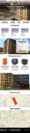 landing page "Недвижимость" 2