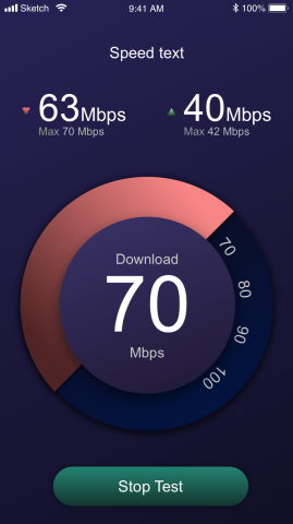Speed test