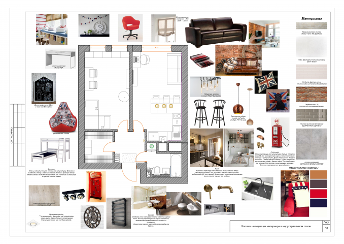 Коллаж-концепт к проекту квартиры в индуатриальном стиле
