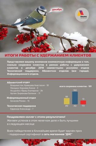 Работа 3725699