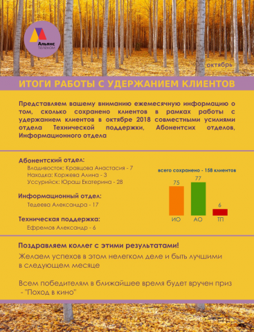 Работа 3725698