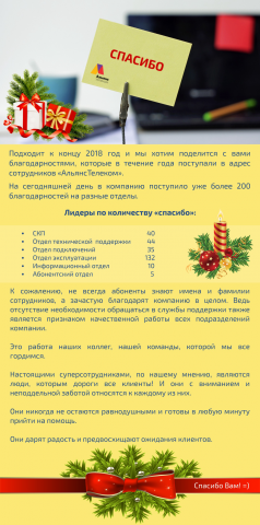 Работа 3725697